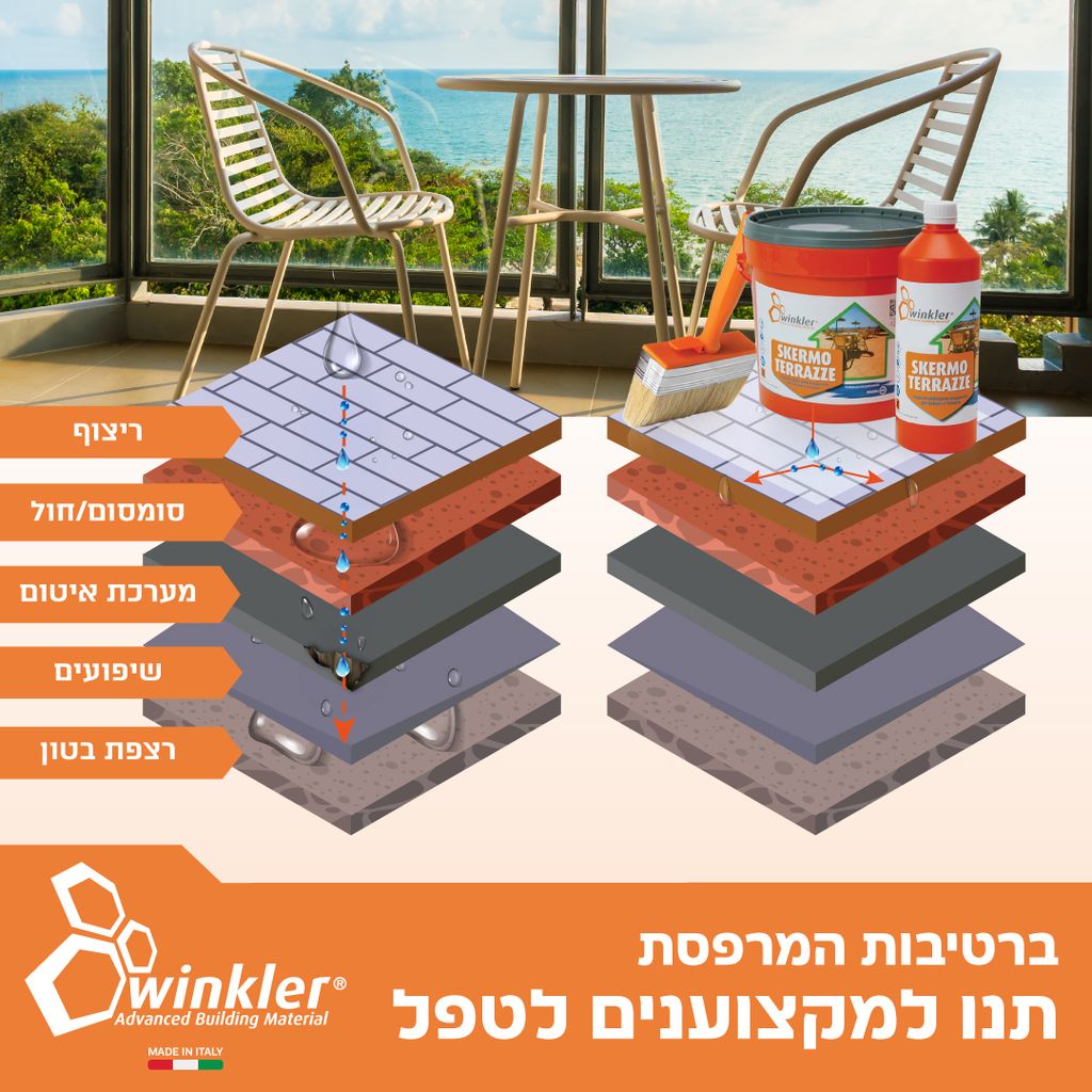 הדמיה של איטום מרפסת מרוצפת, הכשל והאיטום המוצע על ידי סקרמו טרצה